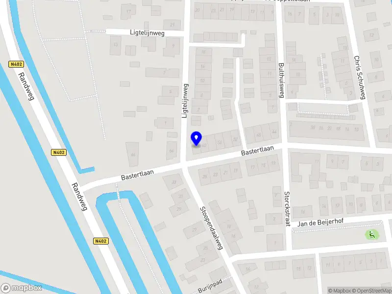 Prowiskunde Loenen aan de Vecht