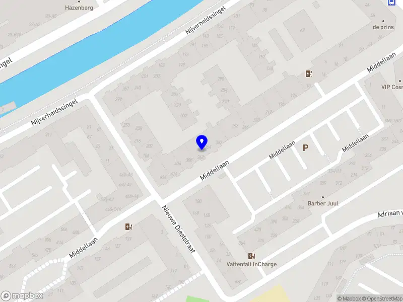 Zengerink Consultancy Breda