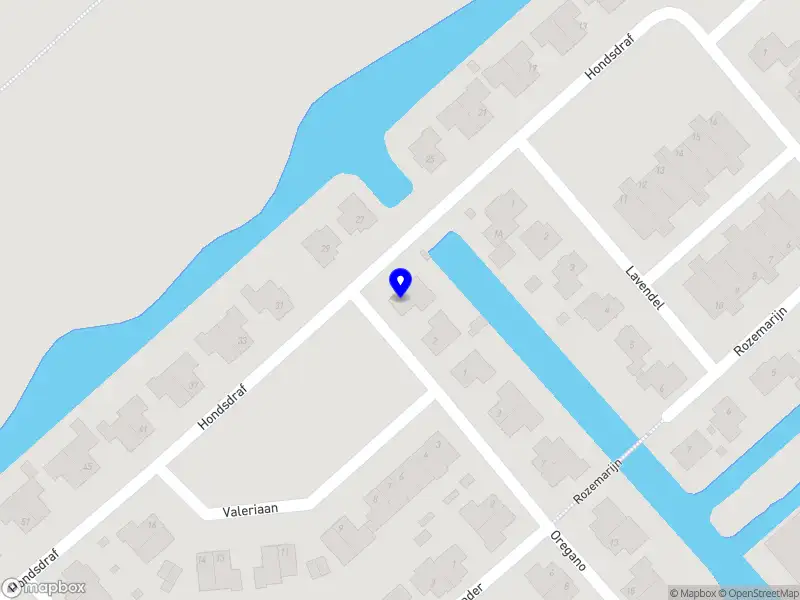 FFA Finance & Control