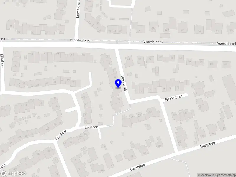 Sandu Niessen Strategie & Resultaat