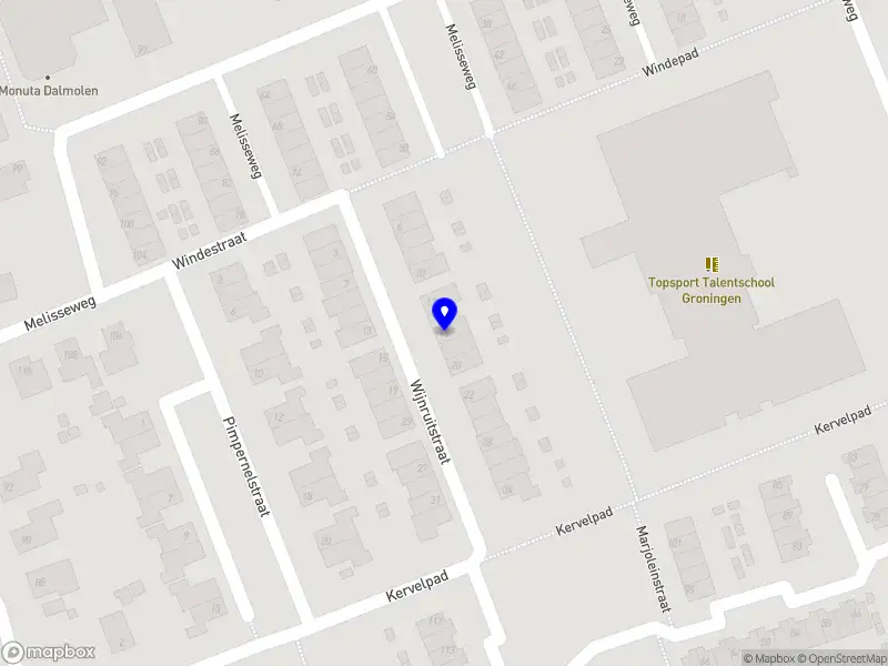 Praktijk nieuw gezin