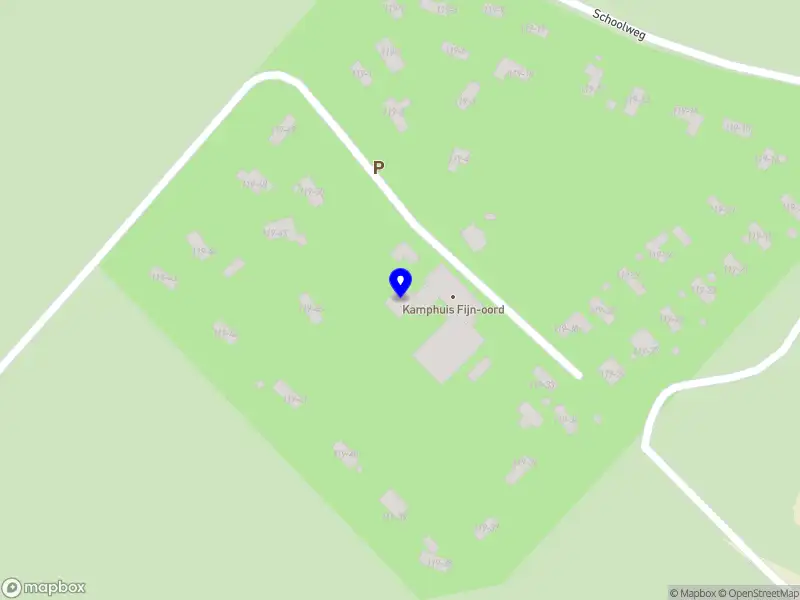 The Versatile Canvas