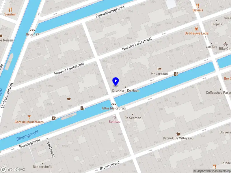 Buro Bas Ton Mulleners