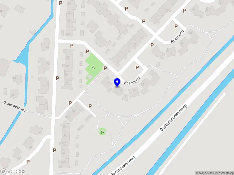 EQV IT Meppel