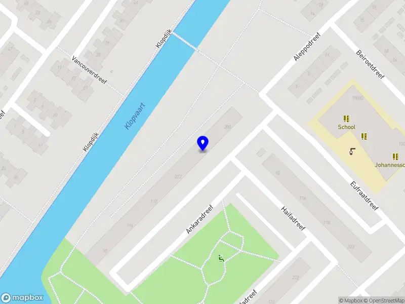 EcommerceY Utrecht