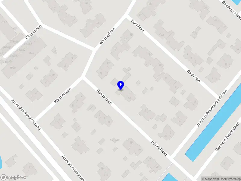 MB Business Development Naarden