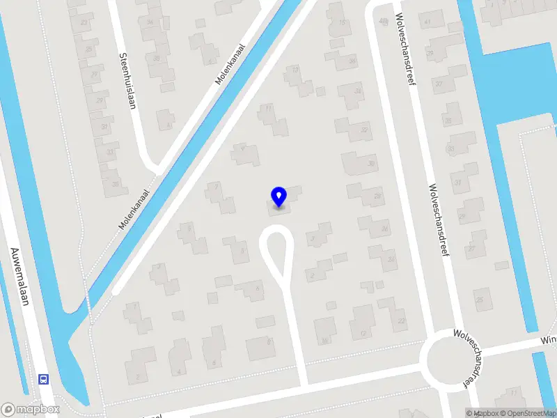 Kik Performance Insights B.V.