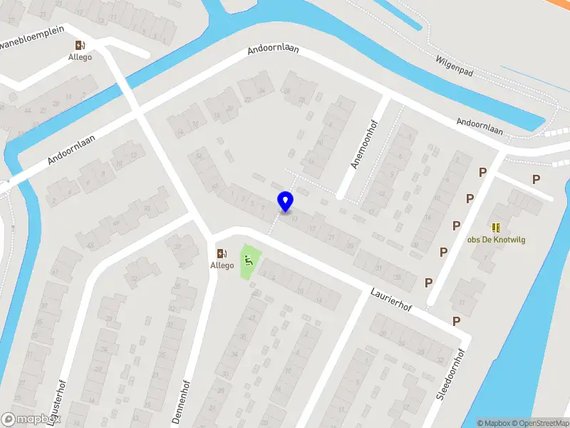 Nieuw bedrijf BNM Advies B.V.