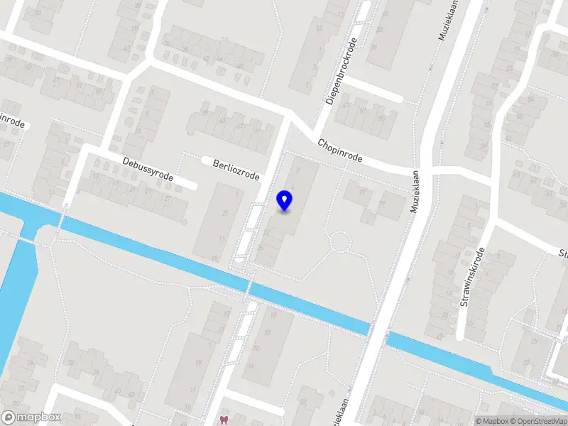 SK Performance Marketing Zoetermeer