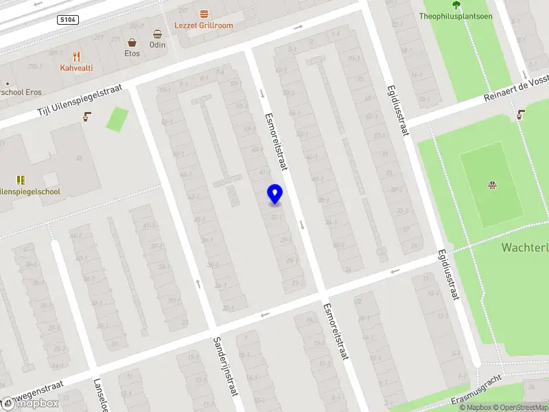 KÚL Analytics Amsterdam