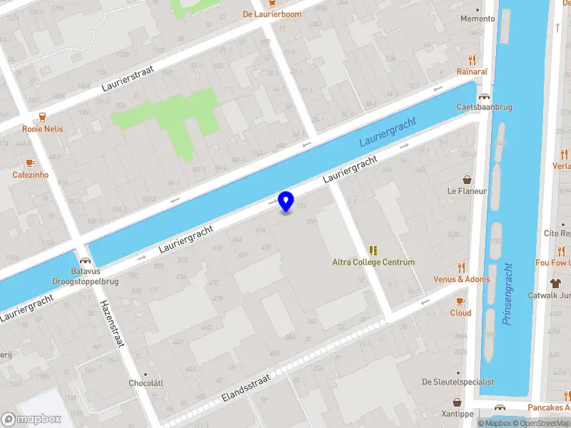 Margana Ventures B.V. Amsterdam