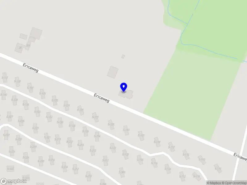 Nieuw bedrijf RIPPIE.nl B.V.