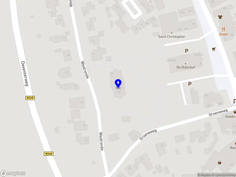 Nieuw bedrijf MJTP Sales