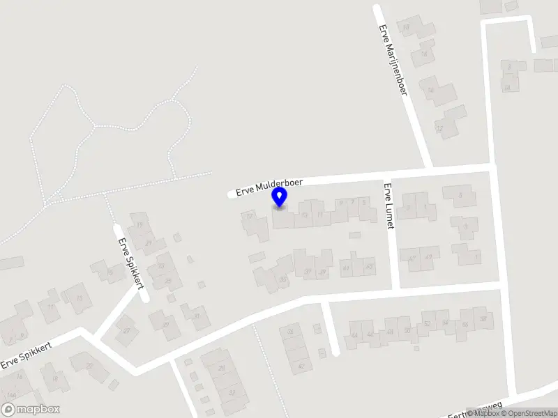 Roeloffzen Training & Ontwikkeling