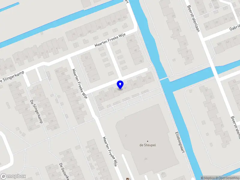 Gastouderopvang De Guppies Nieuwkoop