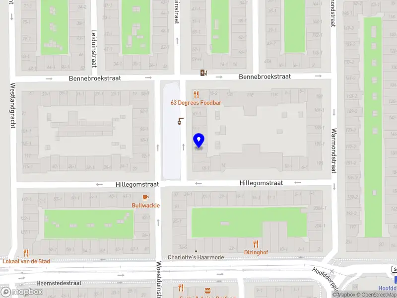 Nieuw bedrijf Foreign House