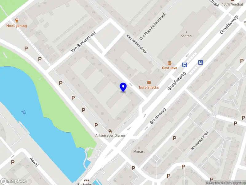 S. van den Brand - Consultancy