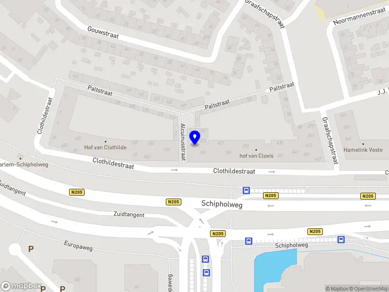 Guardaris Systems B.V.