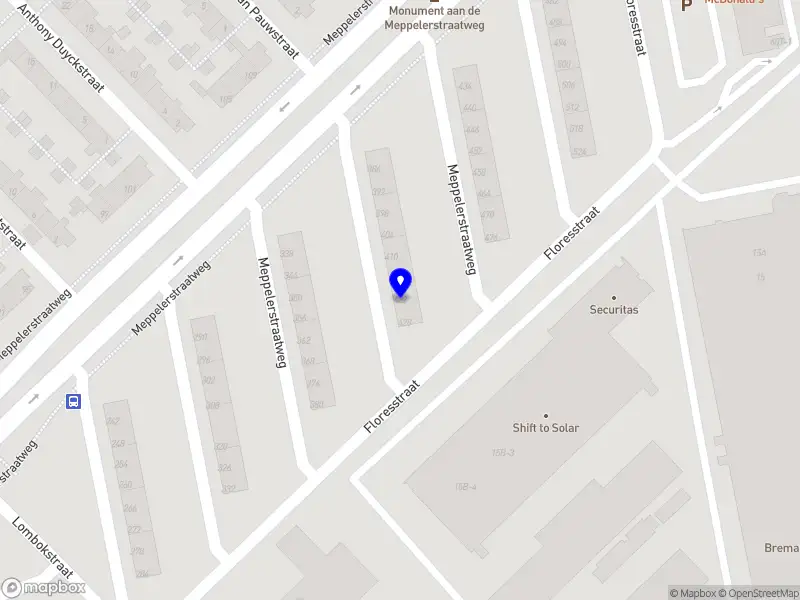 Martijn’s Barbershop