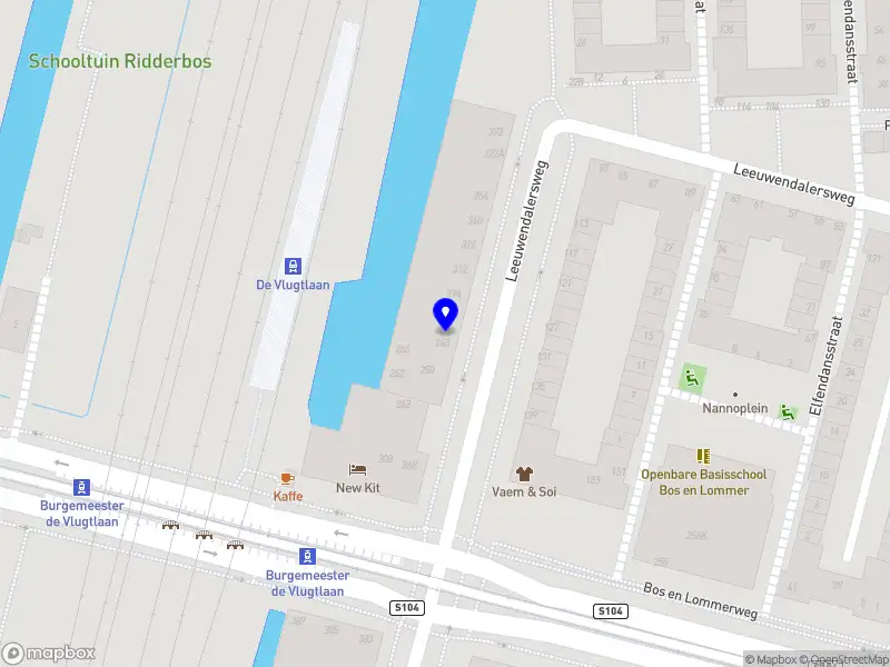 Fortessales Amsterdam