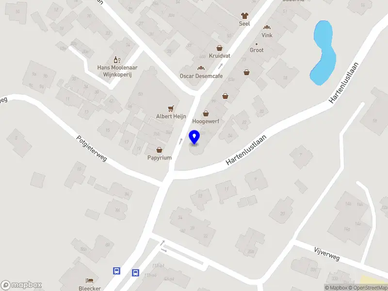 Nieuw bedrijf Butter B.V.