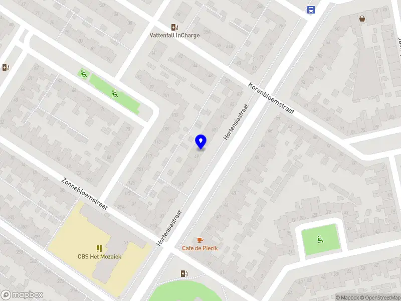 Osteopathie Seinen Zwolle