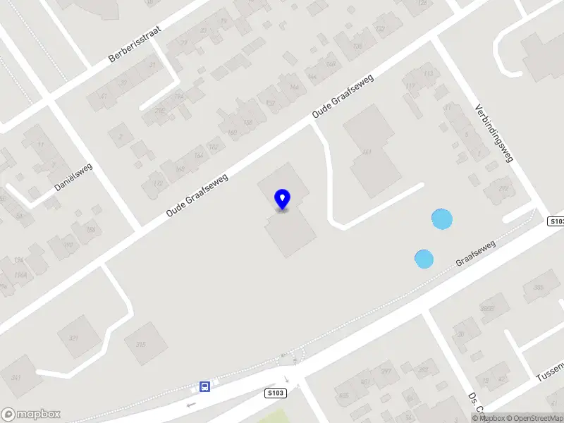 Joeplaatjes Nijmegen