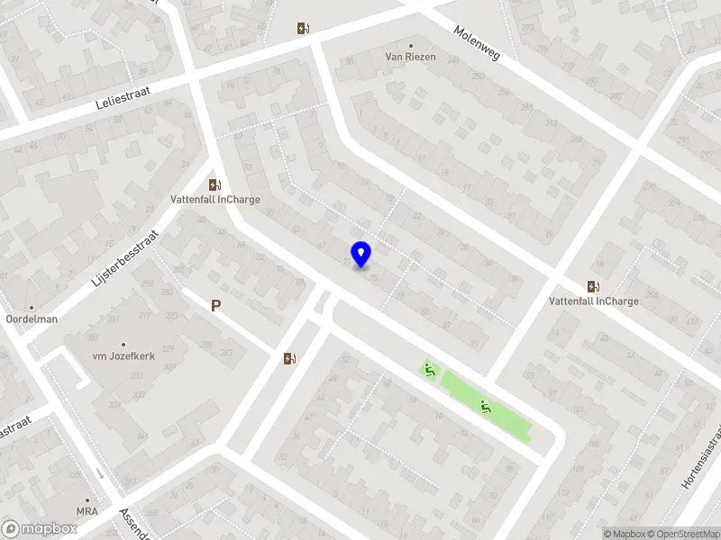 Nieuw bedrijf Veneberg Medical B.V.