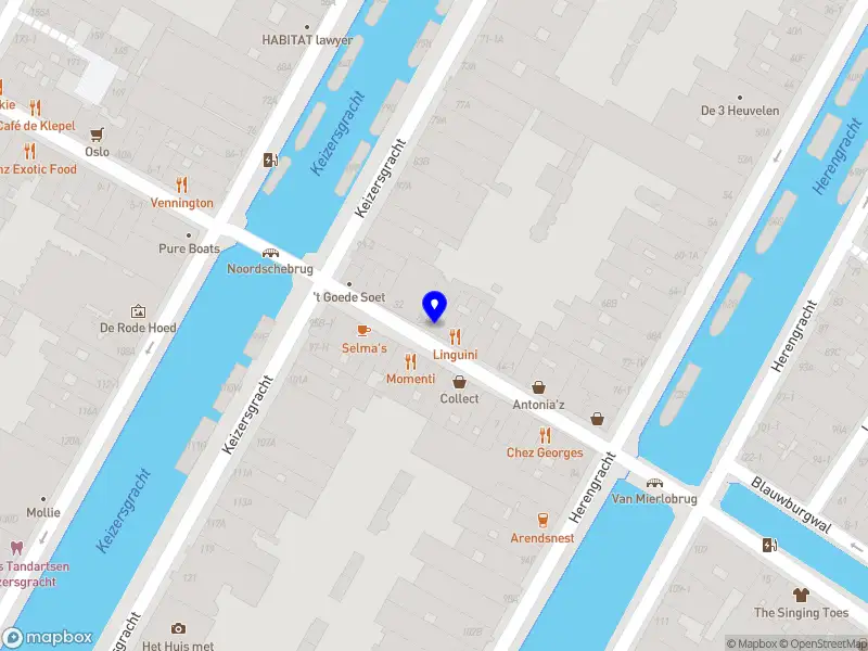 Stichting CorSo Amsterdam