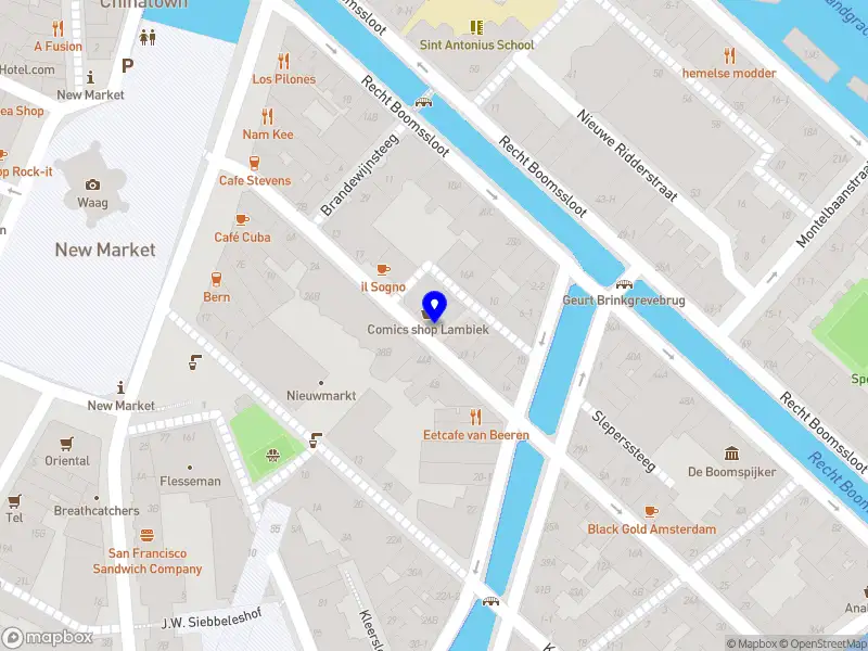Hupsekee Amsterdam
