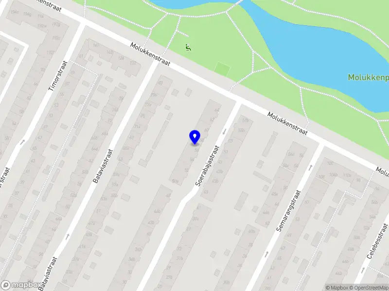 Nieuw bedrijf Kalorien