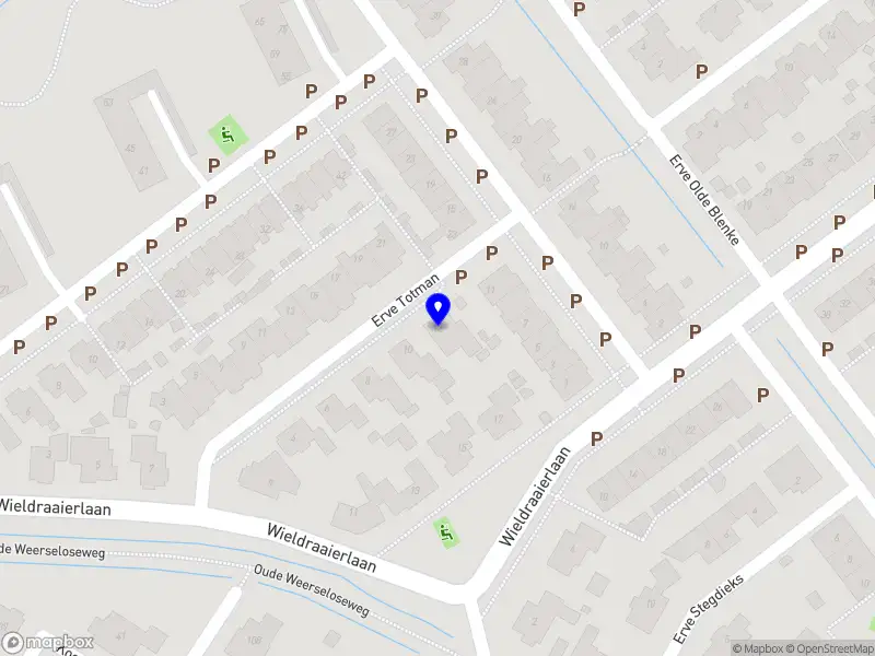 Stichting De Koffieclub Rossum