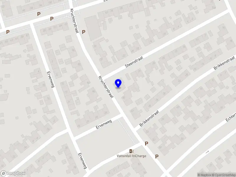 Bij Astrid Nei Coaching