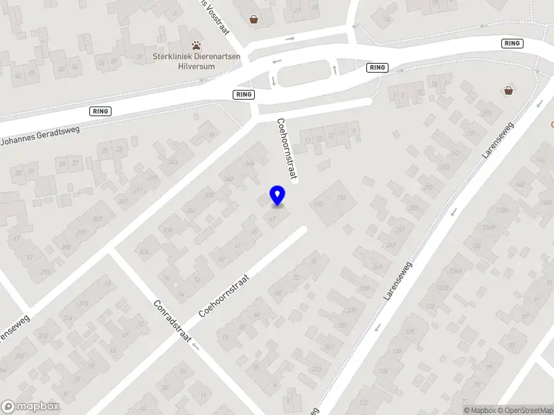 Data extract Pro Hilversum