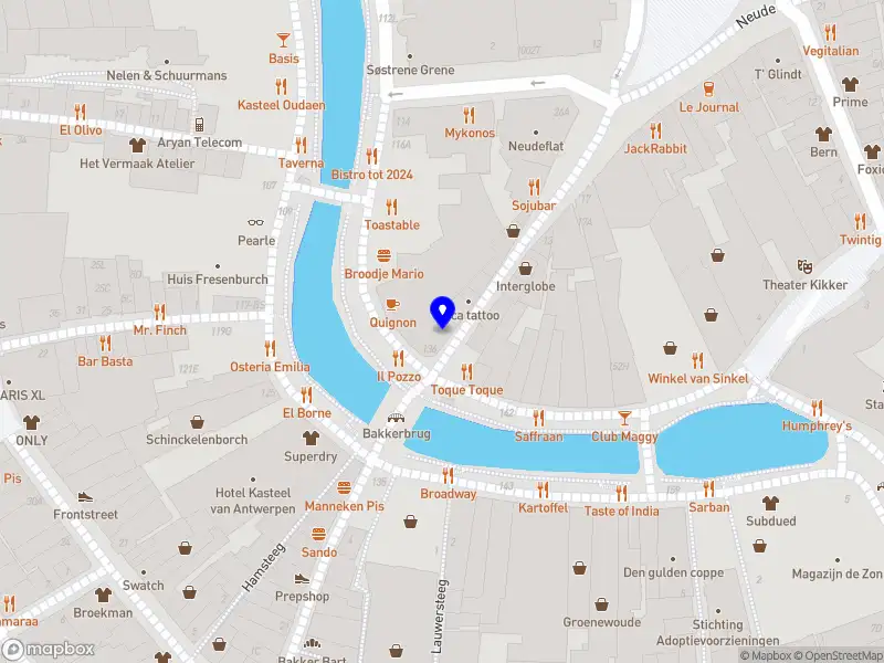 Unifyverse B.V. Utrecht