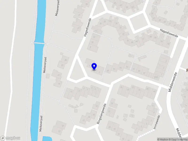 SW Academy Nieuwegein