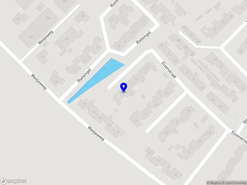 Nieuw bedrijf Ordo Nova Consulting