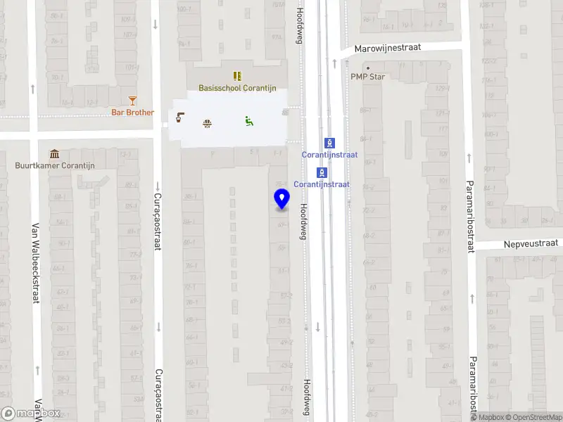 Moarref Dentistry Amsterdam