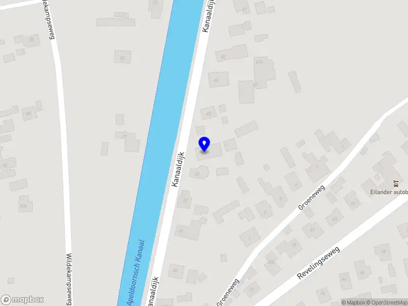 MeetrapportPro Wapenveld