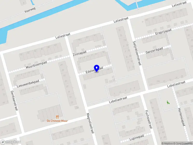 Core Holding B.V. Spijkenisse