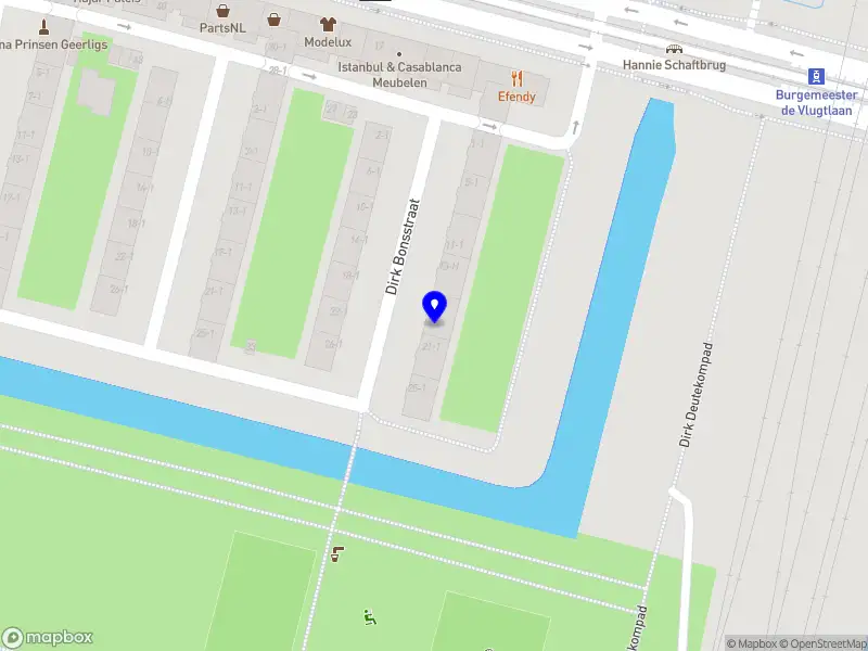 Bali tech solutions Amsterdam