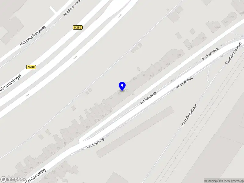 Nieuw bedrijf Betsys Handel