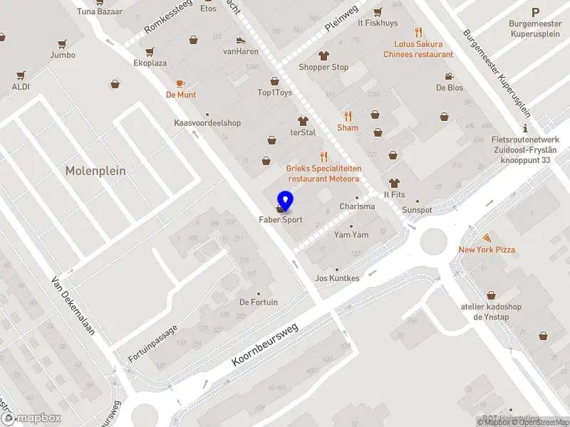 Nieuw bedrijf Diëtistenpraktijk Channa