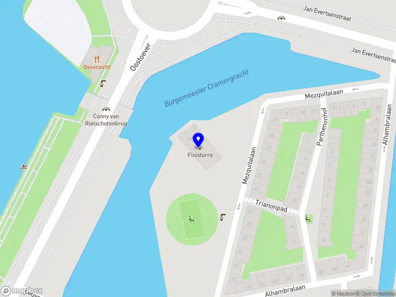 Zyphra Consulting Amsterdam