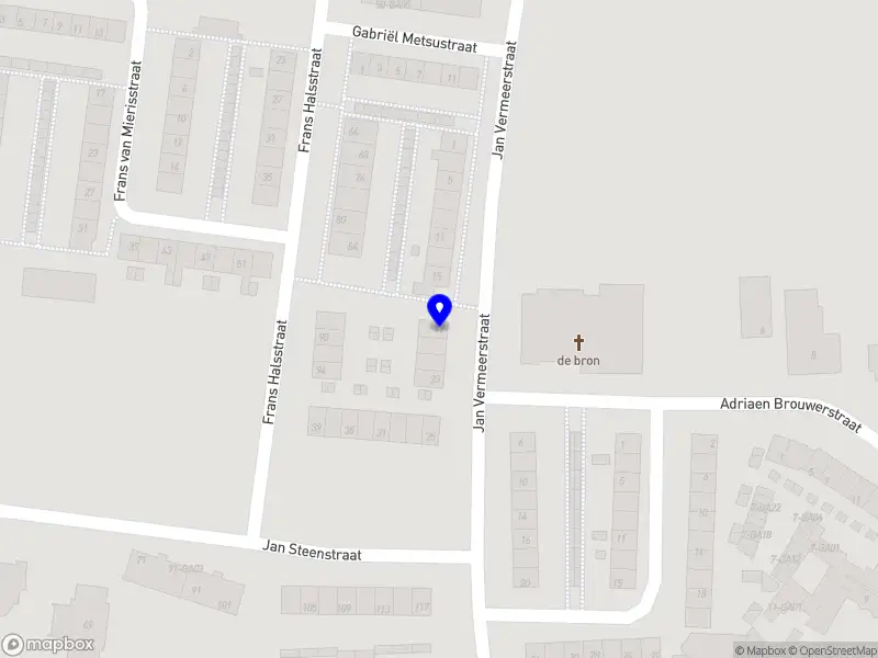 Metrix Data Almelo