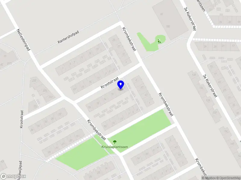 Nailey E-commerce Amsterdam