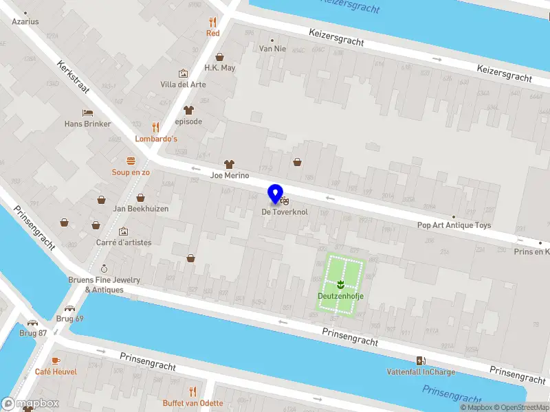 Arkenbout Capital Holding B.V. Amsterdam