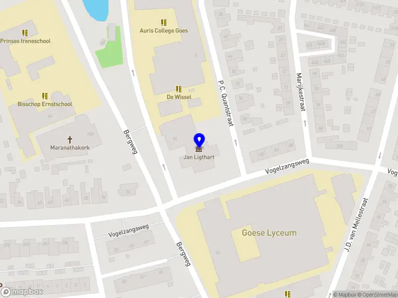 Nieuw bedrijf Stichting Beheer Wijkcentrum Jan-Ligthart Goes-Oost