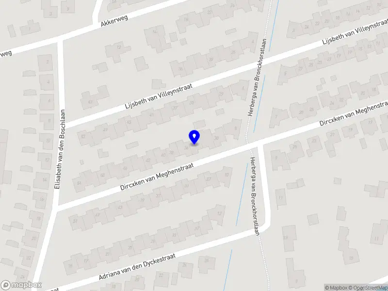 KH Ecom Helmond