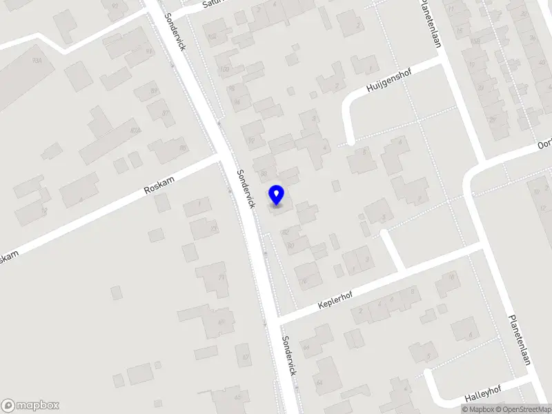 Nieuw bedrijf AIM Ventures B.V.